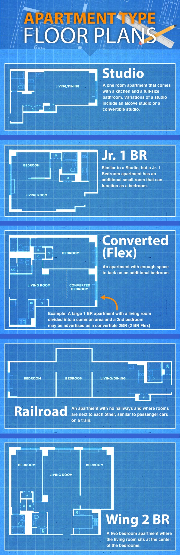apartment-type-floor-plans