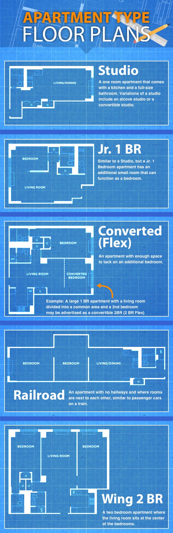 Apartamentos Cerca De Mi