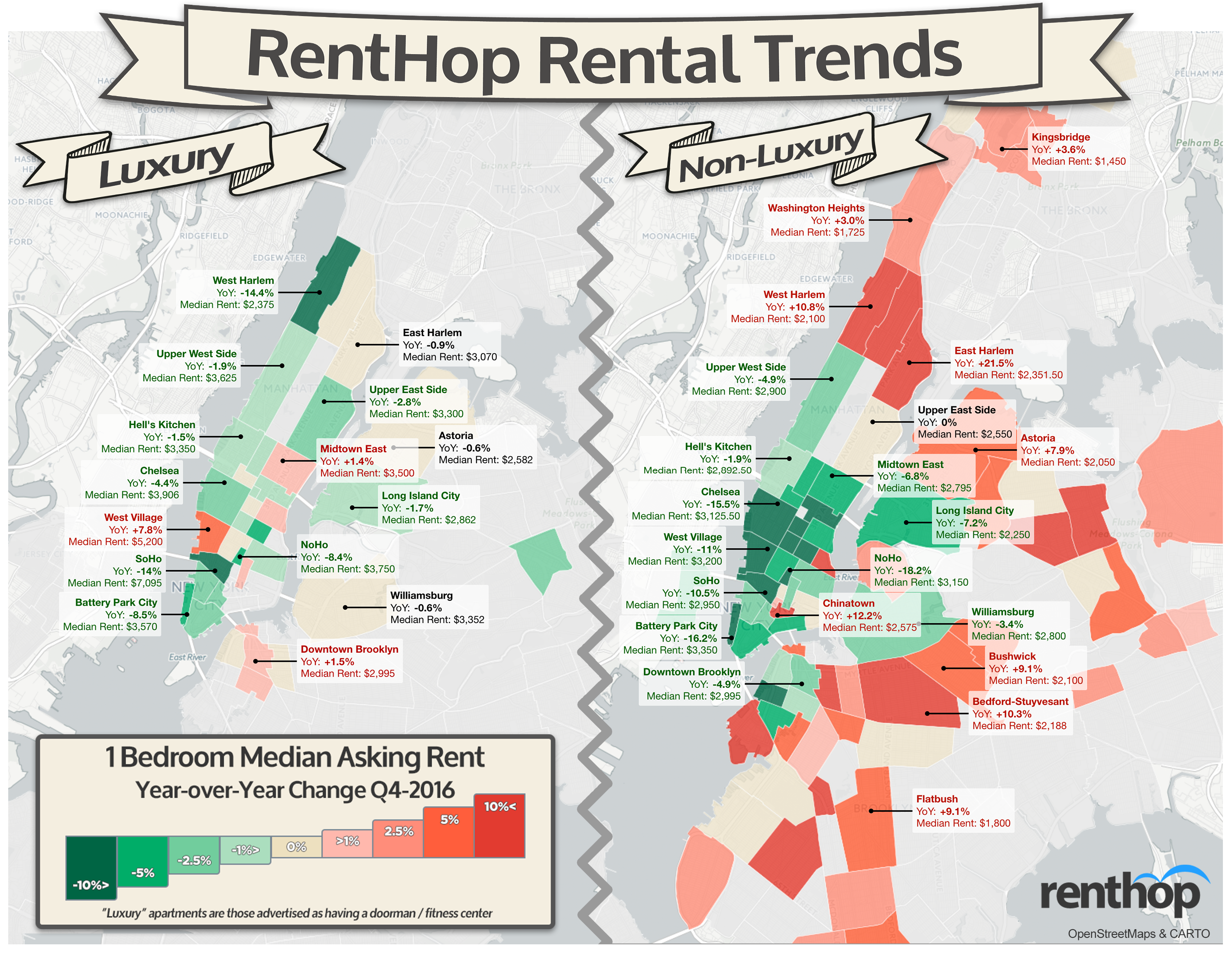 https://www.renthop.com/content-manager/wp-content/uploads/2017/02/lux-non-lux-map_high.png