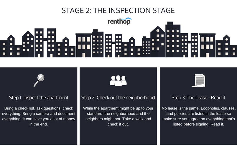 theinspectionstage