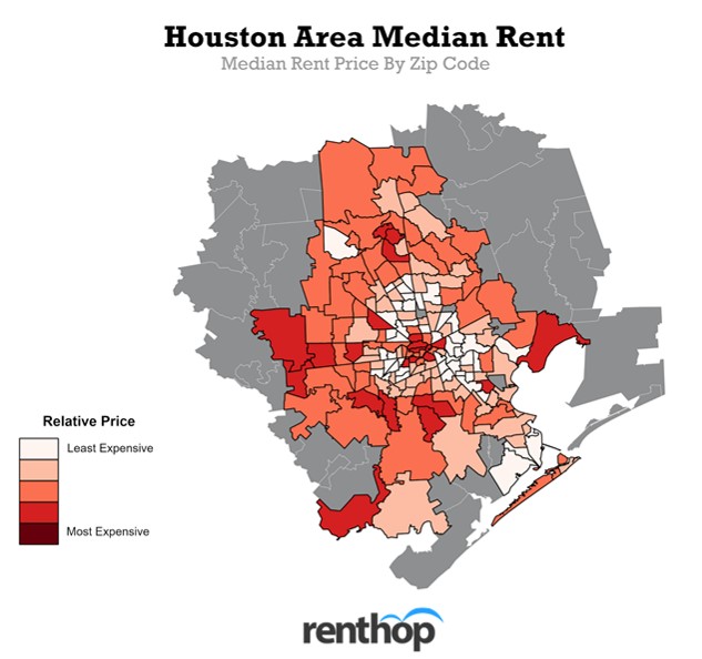 Houstonareamedianrent