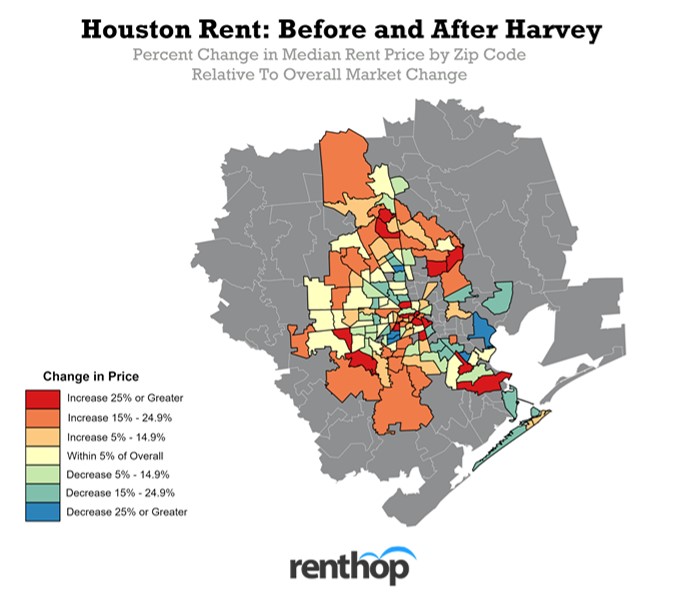 Beforeandafterharvey