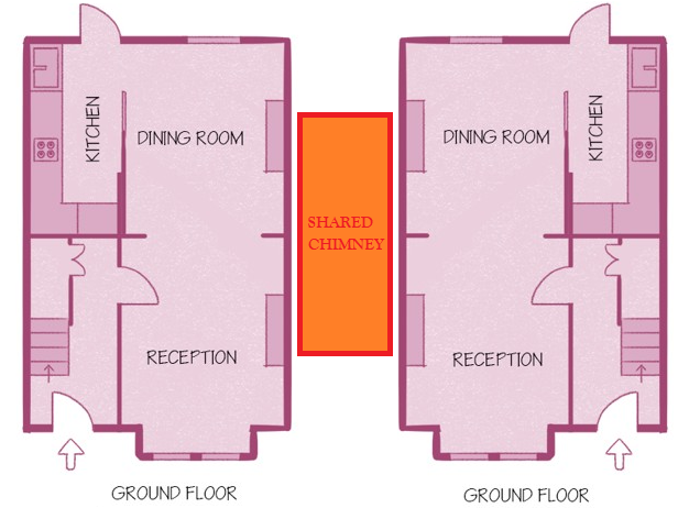 What Are Two Up Two Down Apartments RentHop