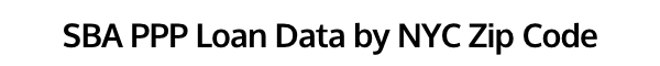 SBA PPP Loan Data by NYC Zip Code