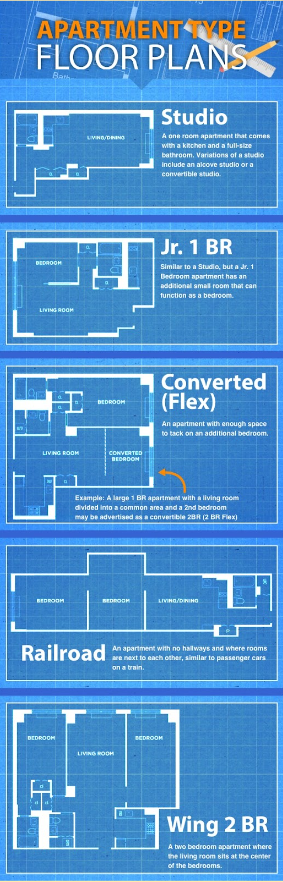 Two Bedroom Apartments In Reno Nv