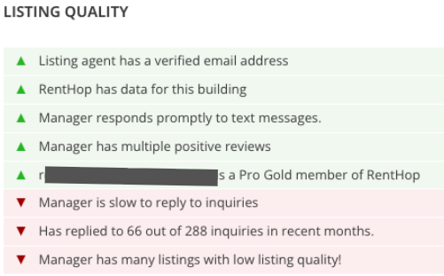 Listing breakdown example