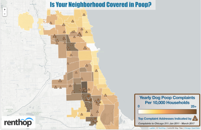 Chicago’s Dog Poop Problem – 2016 The Worst Year So Far