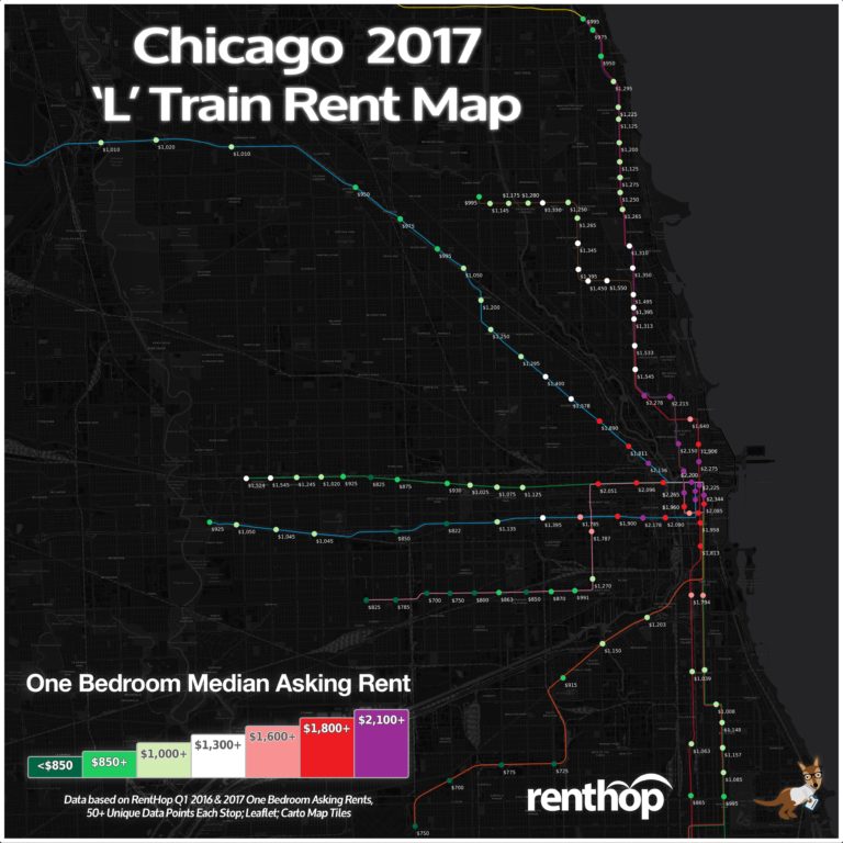 Chicago Median Rent by L Train Stop 2017