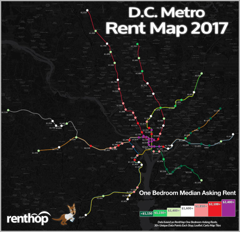 Washington DC Rents by Metro Stop 2017