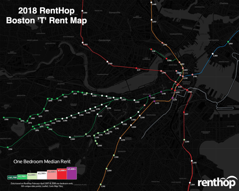 Is the Train of Rising Rents Slowing Down in Boston?