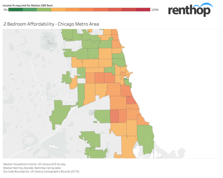 Can You Afford to Live in Chicago in 2018?