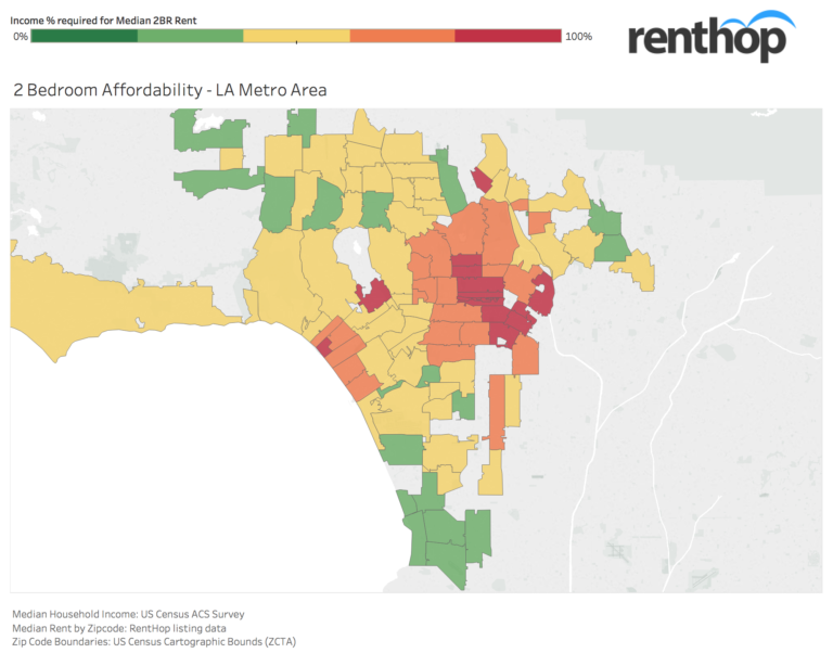 Can You Afford to Live in Los Angeles in 2018?