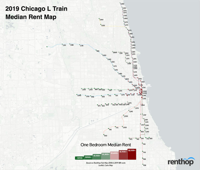 Where Does the Train of Rising Rents Stop in Chicago?