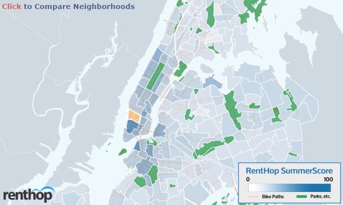 Maximize Your Summer Fun with Data