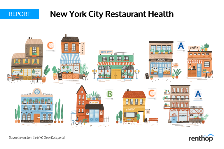 Report: NYC Restaurant Health by Neighborhood