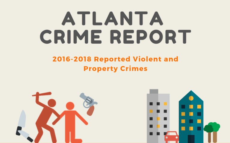 Atlanta – How Safe Is Your Neighborhood?