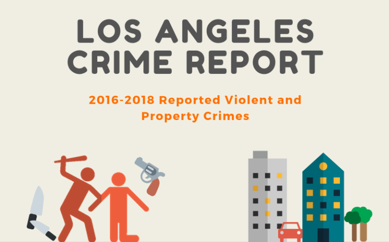 Los Angeles – How Safe Is Your Neighborhood?