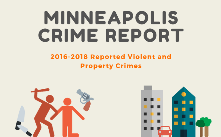 Minneapolis – How Safe Is Your Neighborhood?