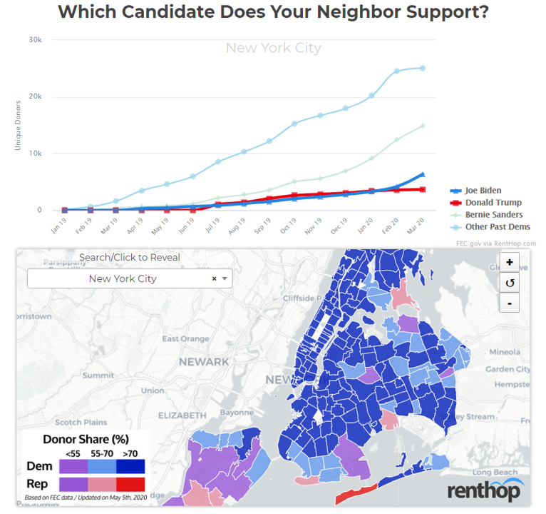 Biden Gains Momentum in Manhattan and Brooklyn, While Trump Continues the Lead in Staten Island
