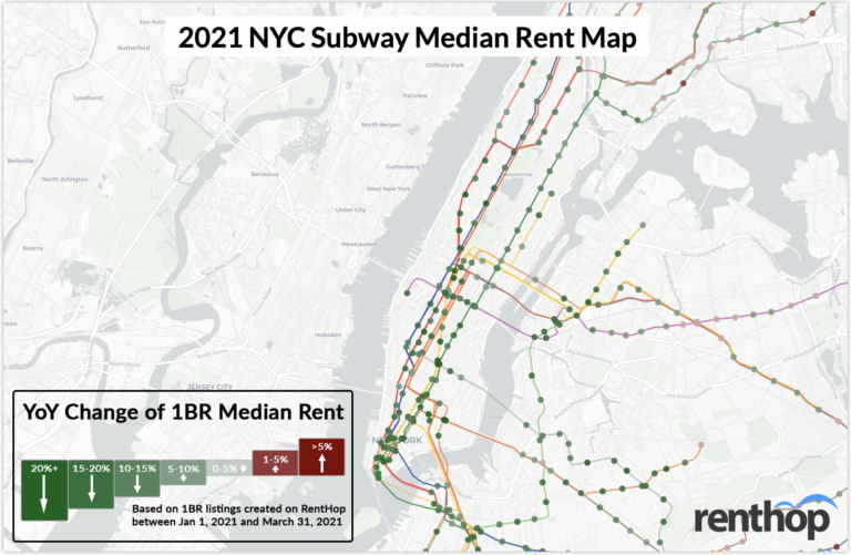NYC 1BR Rents Are Dropping At Most Major MTA Stops