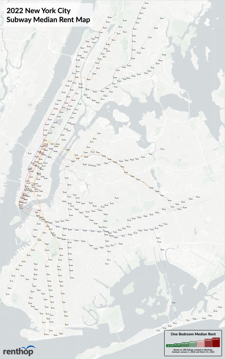 1BR Rents Skyrocketed At Major MTA Stops