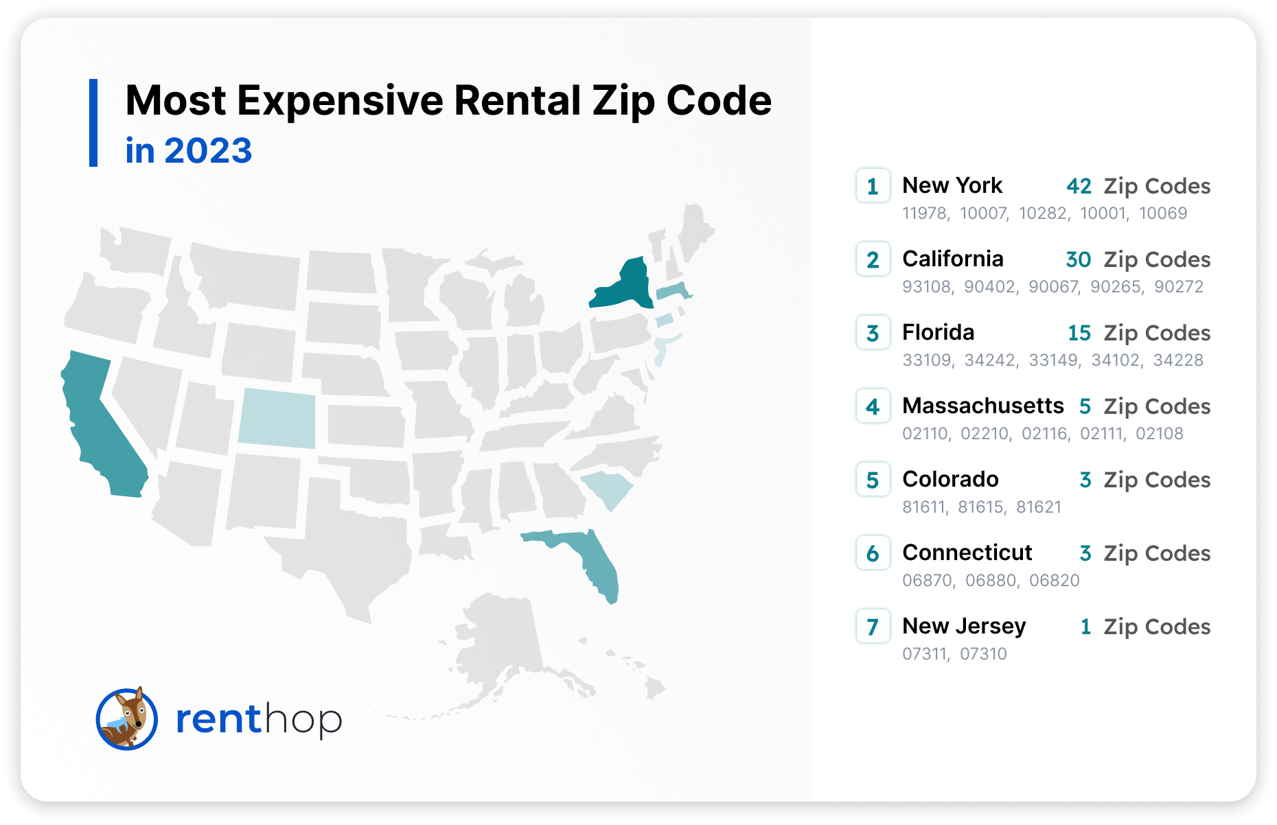 Beacon Hill Tops the List of the Most Expensive Zip Codes in