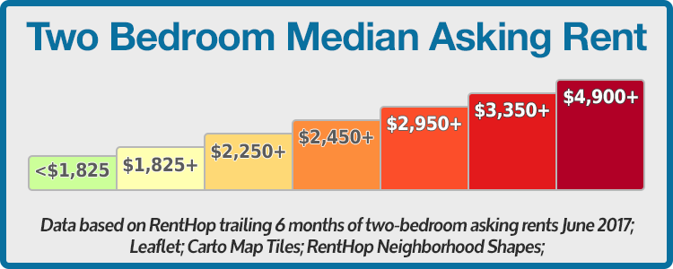 average cost of 2 bedroom apartment in los angeles ...