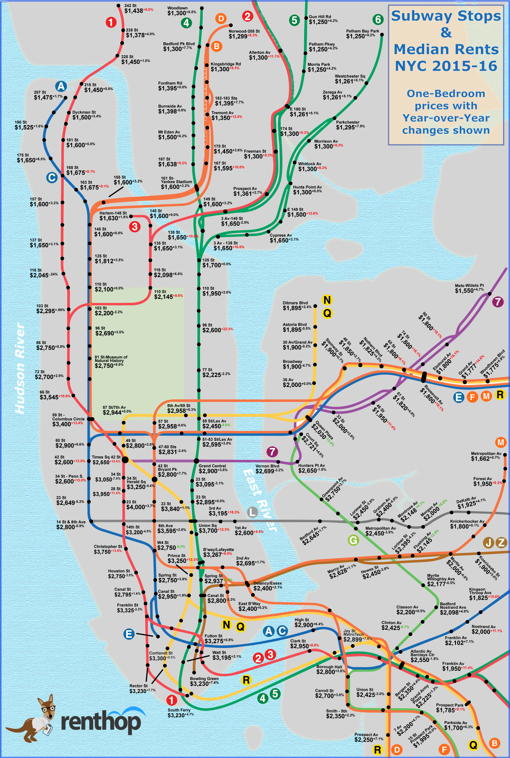 Две самые важные вещи для ньюйоркца: рента и метро (карта)